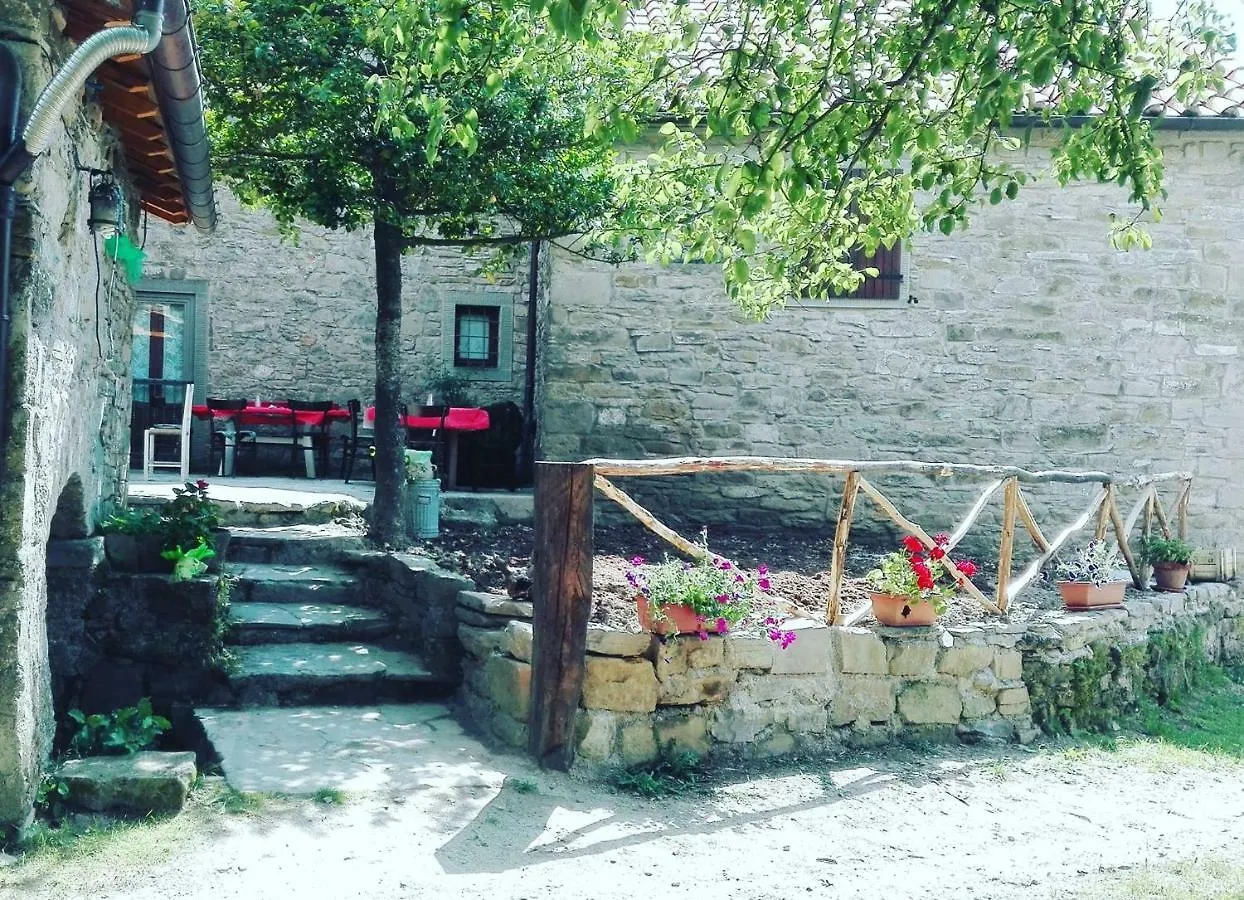 Il Castagno D'Andrea Rifugio 